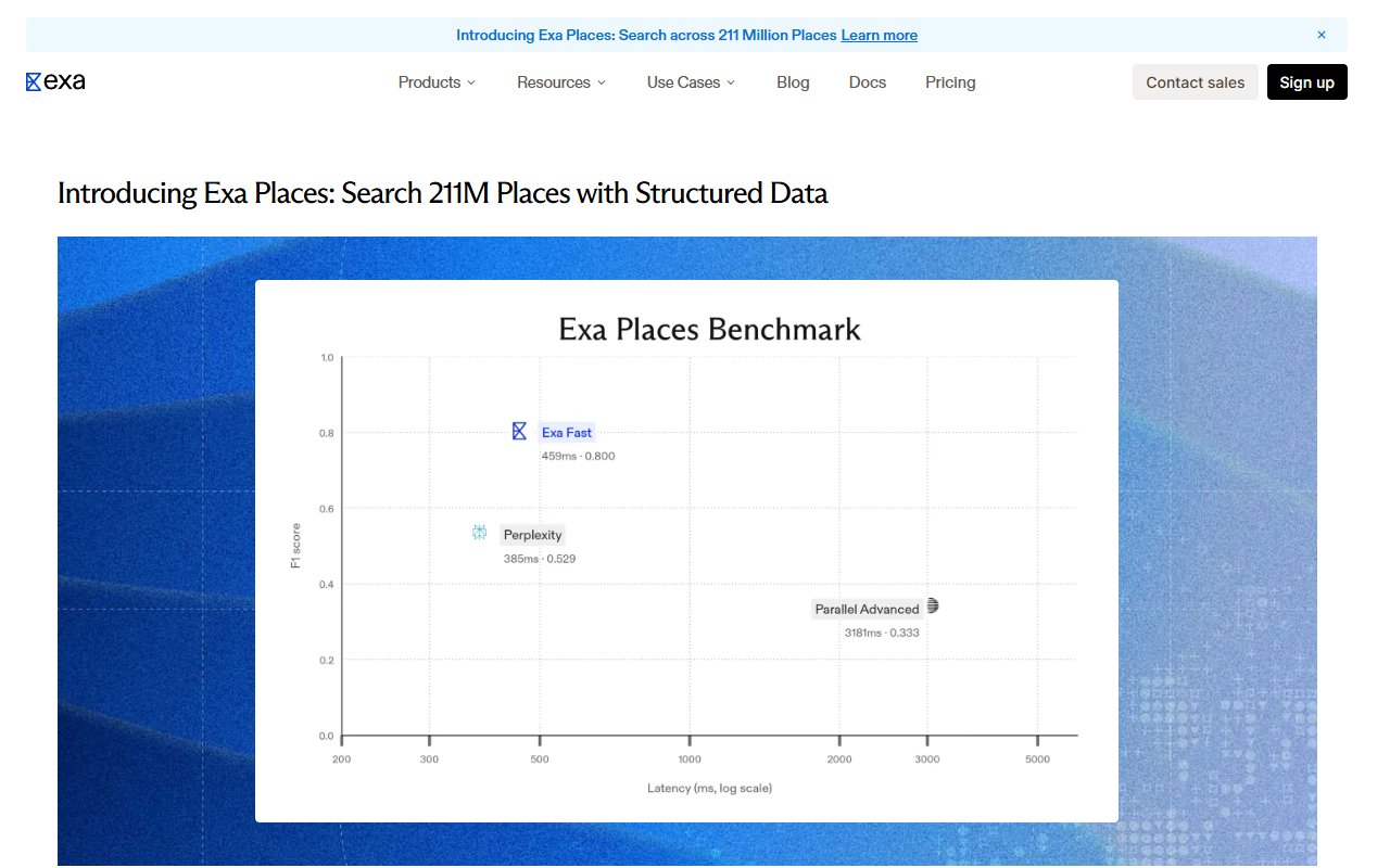 Exa 공식 블로그 · Exa Places 발표와 벤치마크 그래프