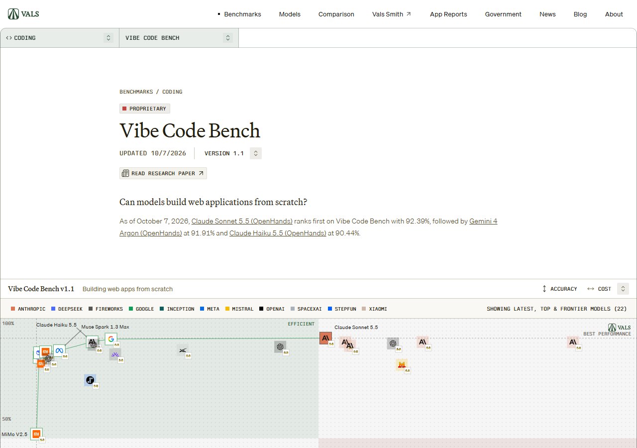 Vals AI · Vibe Code Bench 첫 화면. '모델이 웹 앱을 처음부터 만들 수 있을까?'