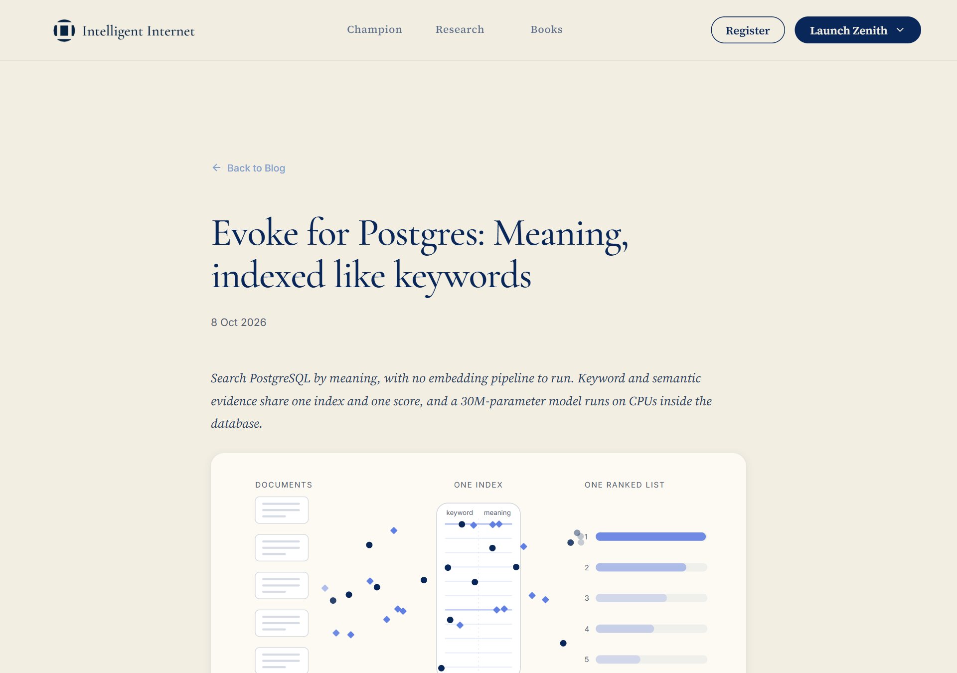 Intelligent Internet 블로그 · "Evoke for Postgres: Meaning, indexed like keywords" (2026년 10월 8일)